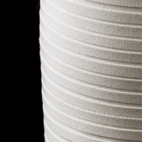 Image for Sunbrella Marine Binding 3/4